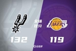 🏀马刺淘汰湖人&赌城战雷霆！东契奇35+8 卡斯尔30+10+6